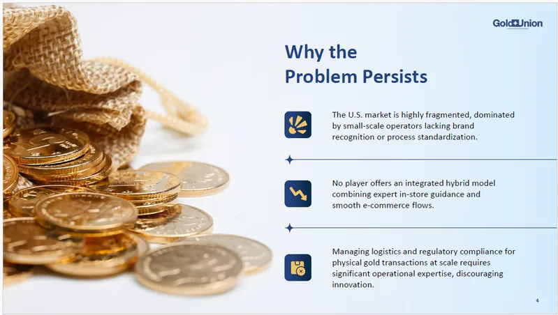 Exemple de slide « Why the Problem Persists » d'un pitch deck GPartners (client Gold Union)